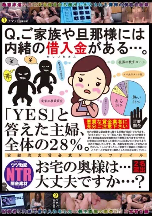 Q.ご家族や旦那様には内緒の借入金がある…。「YES」と答えた主婦、全体の28％。お宅の奥様は…大丈夫ですか…？